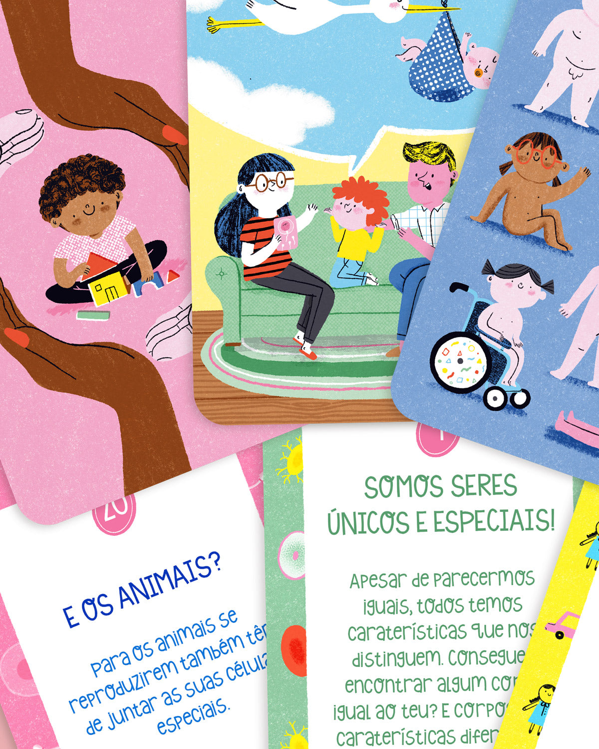 No Meu Corpo Mando Eu! - Jogos de Cartas - The Happy Gang